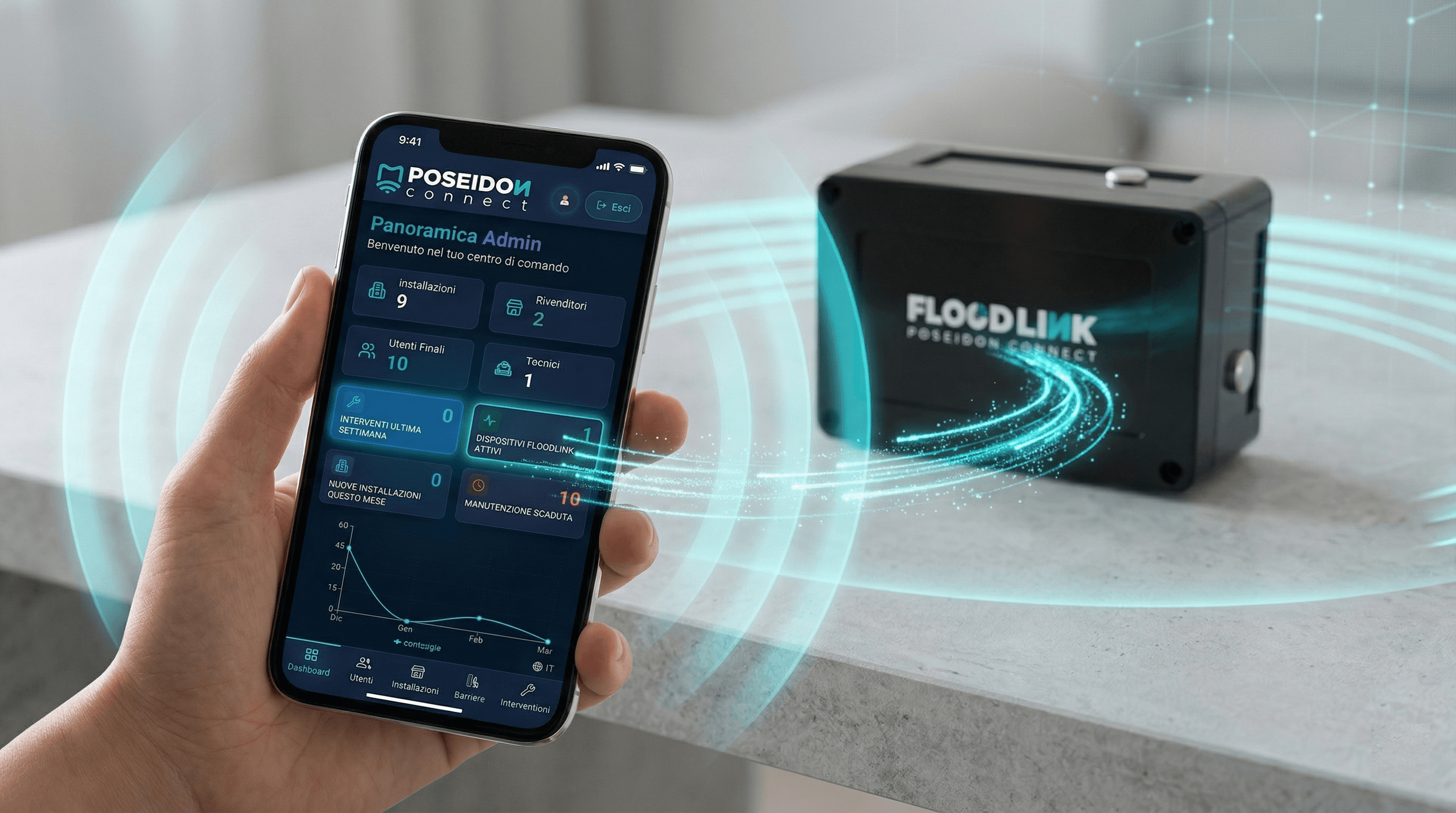 Poseidon Connect app with FloodLink IoT device